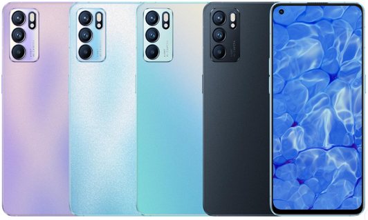 Oppo Reno6 (2021) 2021 Repairs