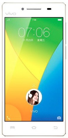 Vivo Y51 2020 Repairs